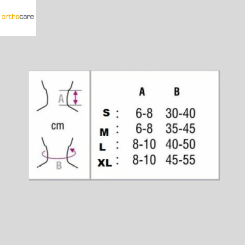 ORTHOCARE 1160 PHILADELPHIA COLLAR BOYUNLUK NO:2