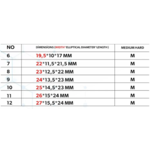 EUROCELL 10609 NOSTRIL RETAINER BURUN DELİĞİ ŞEKİLLENDİRİCİ NO:9